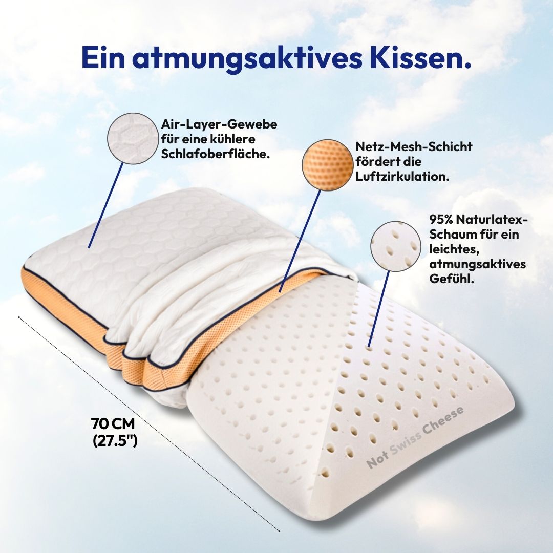 Talalay-Latex-Kissen - Luxuriös weich und atmungsaktiv 40x70cm Queen Size, mittelweich