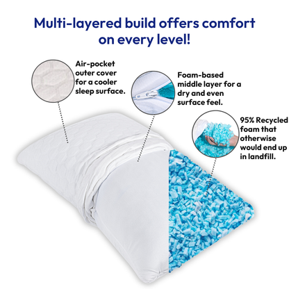 Verstellbares Memory-Schaum-Kissen mit Füllung – Ergonomisches Schlafkissen (Zweite Kissen 50 % Rabatt)